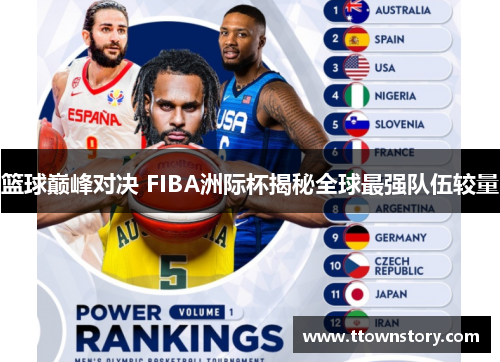 篮球巅峰对决 FIBA洲际杯揭秘全球最强队伍较量
